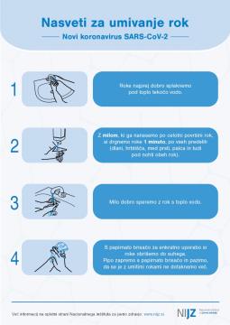 NIJZ-Nasveti-za-umivanje-rok-1