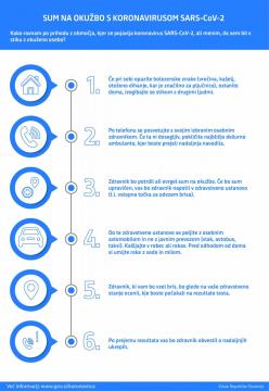 UKOM-Sum-na-okuzˇbo-koronavirus-protokol-za-drzˇavljane-1-scaled